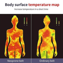 Load image into Gallery viewer, SlimFittie Hourglass Belt™️ - SlimFittie